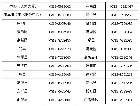 双峰最新医保卡有到期时间吗方法分析(最方便真实的双峰医保卡有到期时间吗现在方法)